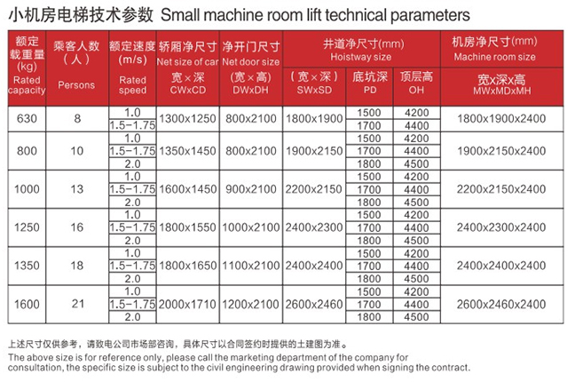 1738832098450919.jpg 小機(jī)房.jpg