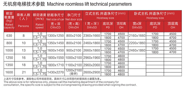 1738832125815088.jpg 無機(jī)房.jpg